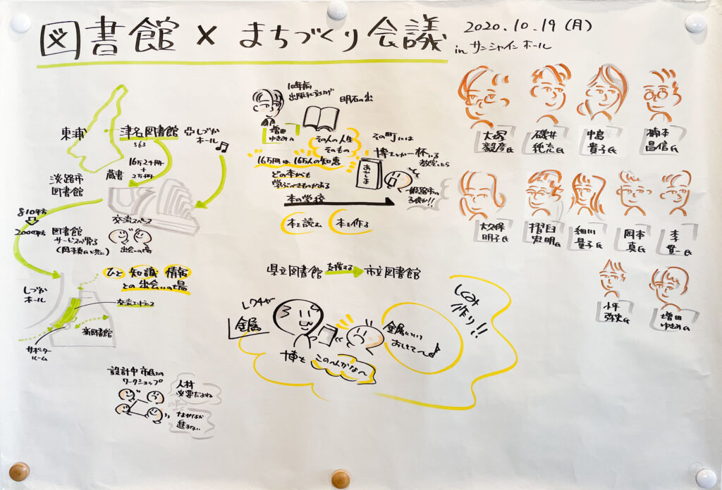 グラフィックレコーディング：淡路市立津名図書館の構想紹介と、参加メンバー11名の似顔絵