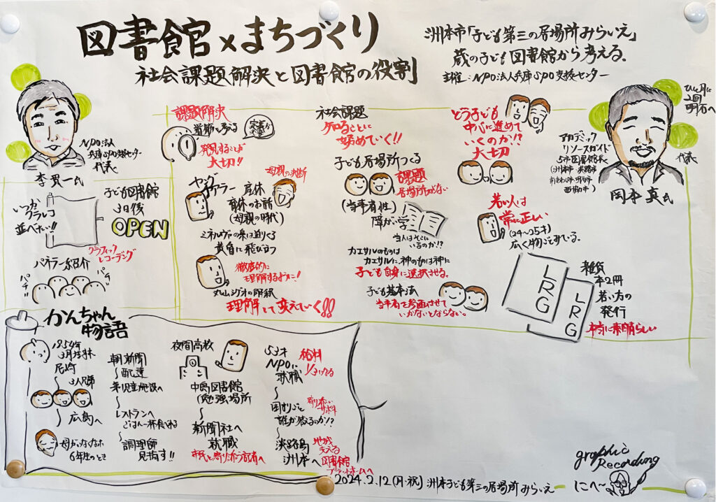 グラフィックレコーディング：社会課題解決と図書館の役割。李貫一さんのかんちゃん物語と、岡本真さん