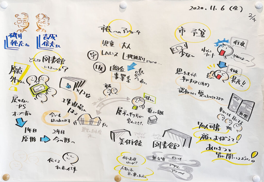 グラフィックレコーディング：磯井純充さんと吉成信夫さんのディスカッション